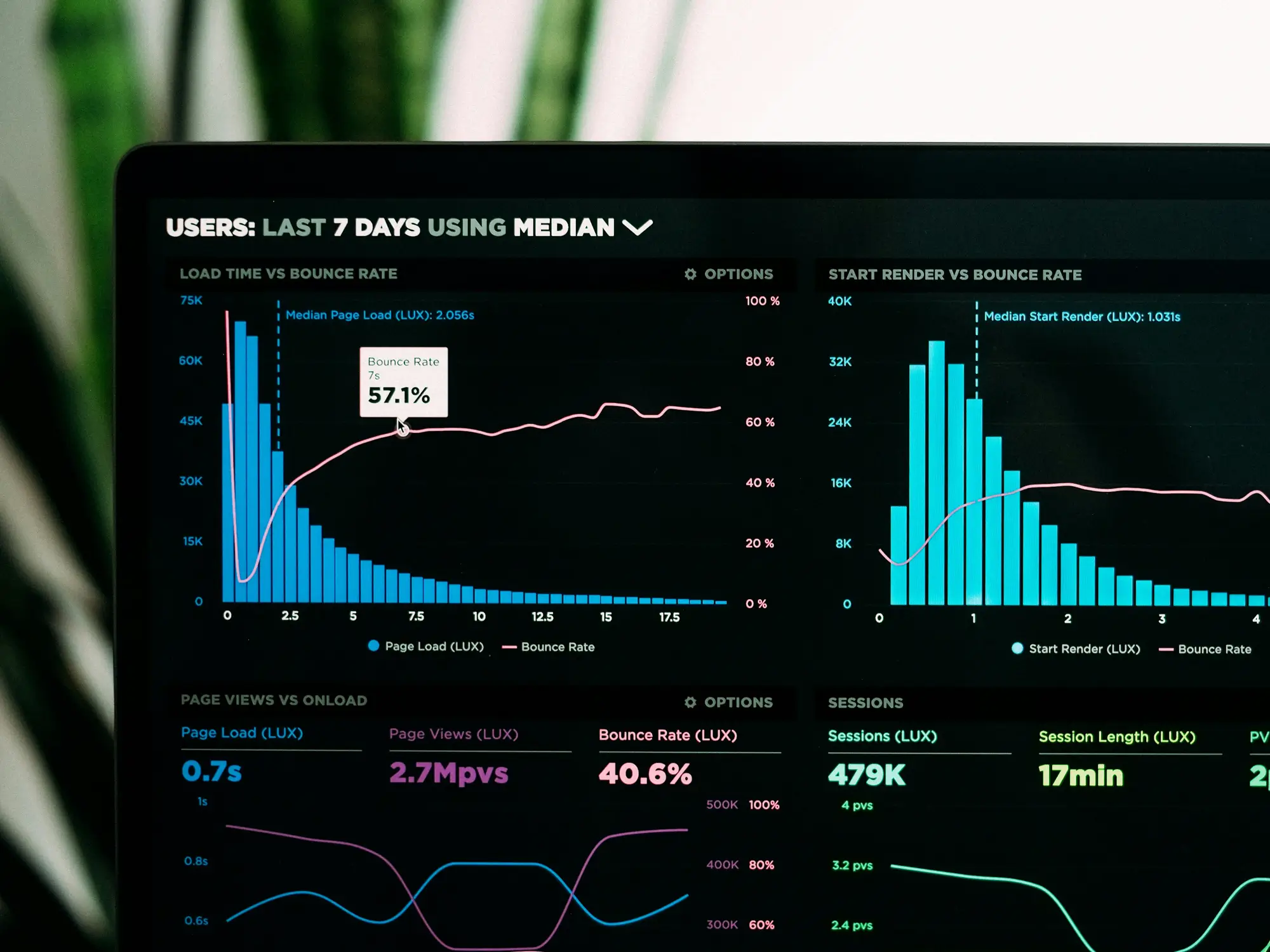 Analytics image